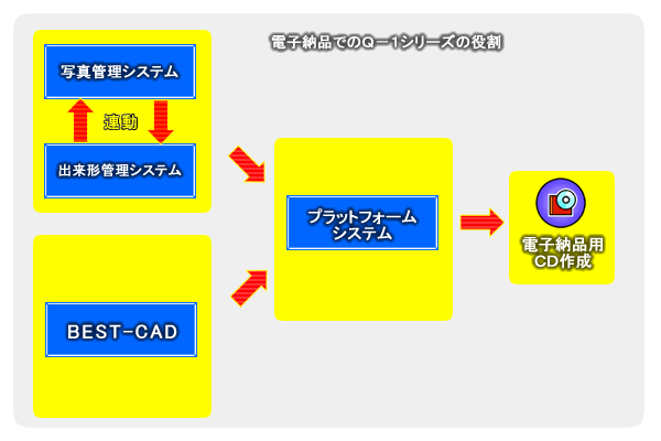 �T���v���摜